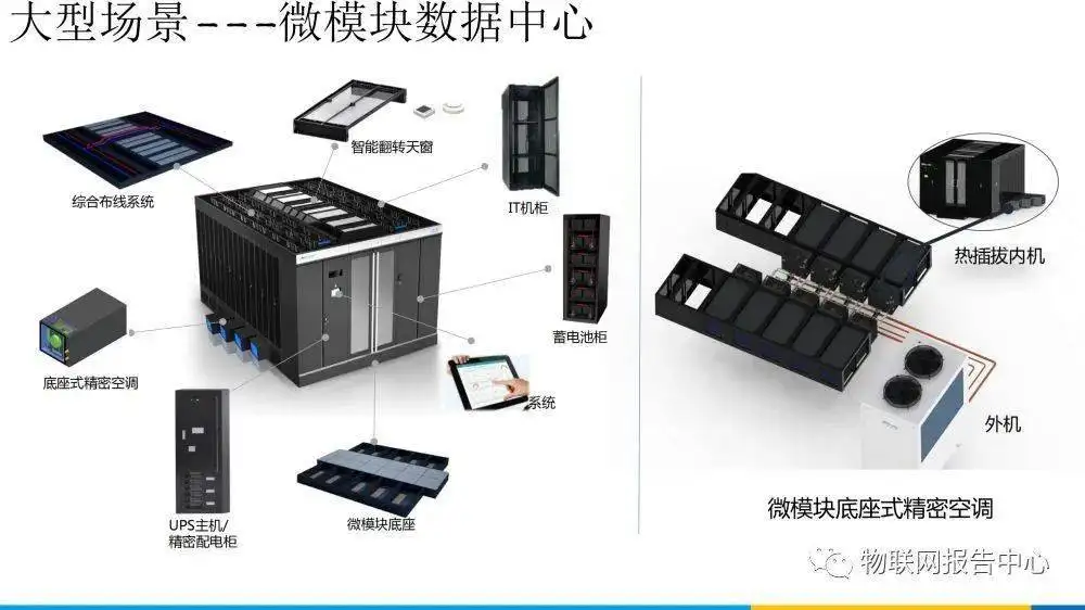 Integrated computer room cold channel system Hongjiaxing modular data center customized UPS power supply