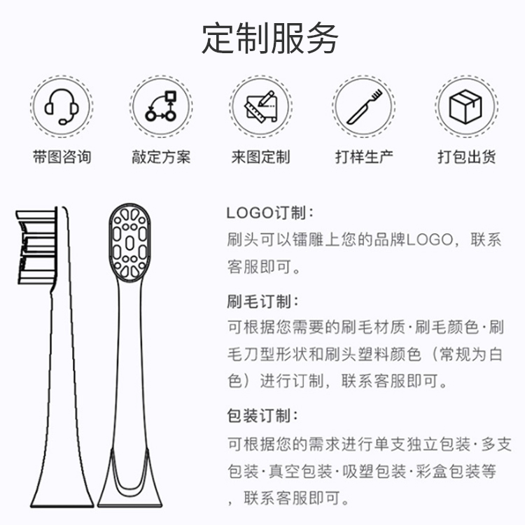 Undertake the replacement of toothbrush head for various Electric toothbrush, and multi brand brush wire can be selected. Toothbrush cut shape