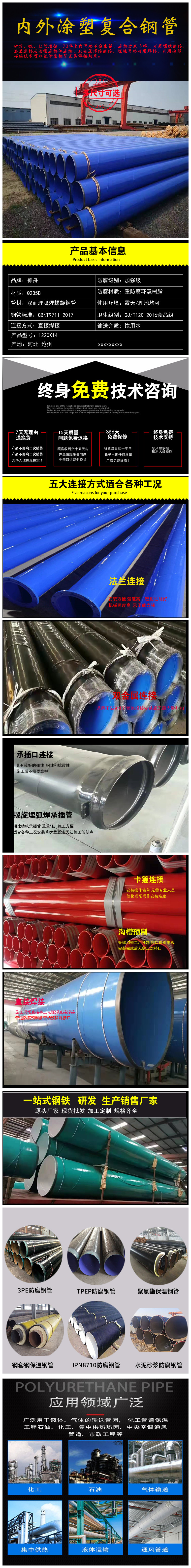 Shenzhou Supply 406 * 6 coated plastic composite steel pipes for fire extinguishing water transportation, steel plastic composite pipes