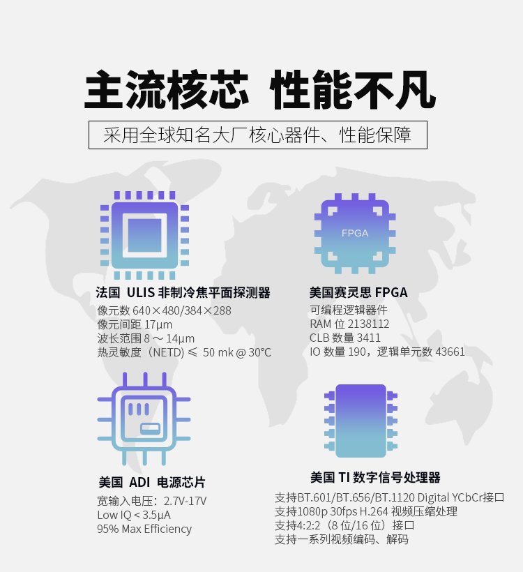 Online monitoring of electrolytic cell faults using N26E25 furnace and kiln thermal imaging instrument for steelmaking and continuous casting infrared thermal imaging