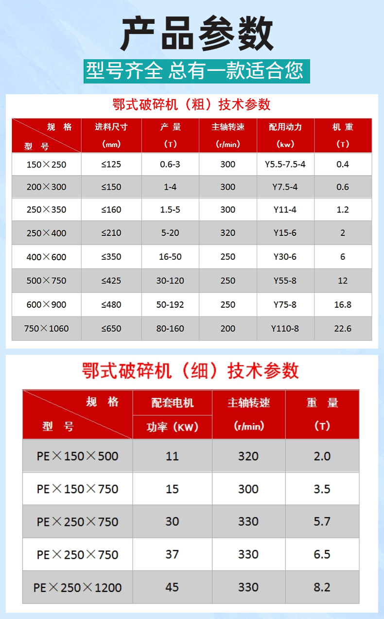 V-type deep cavity Tianyouchen ore fine crusher for mining, jaw type coarse crusher, limestone crusher