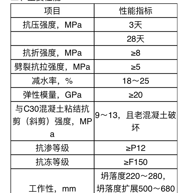 High strength freeze-thaw resistance of self compacting concrete, convenient construction without vibration