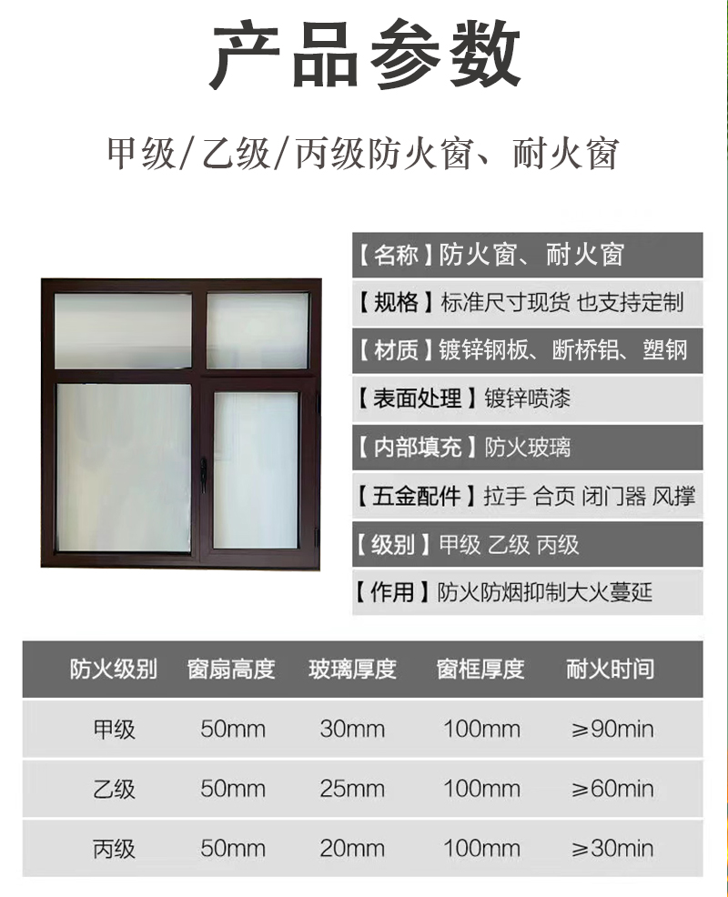 Customized steel fire-resistant windows, fireproof doors and windows, shopping malls, community hospitals, and powerful general processing phones