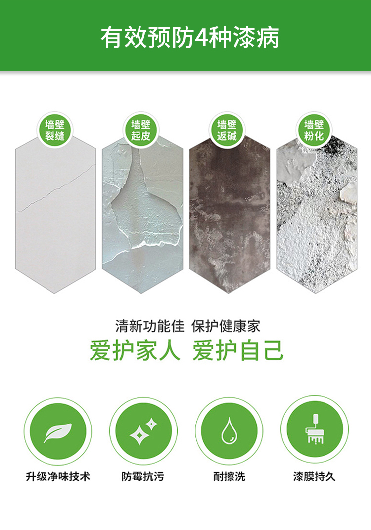 Acrylic polyurethane paint, Qilu anti-corrosion paint, vehicle equipment, topcoat, non-toxic and harmless