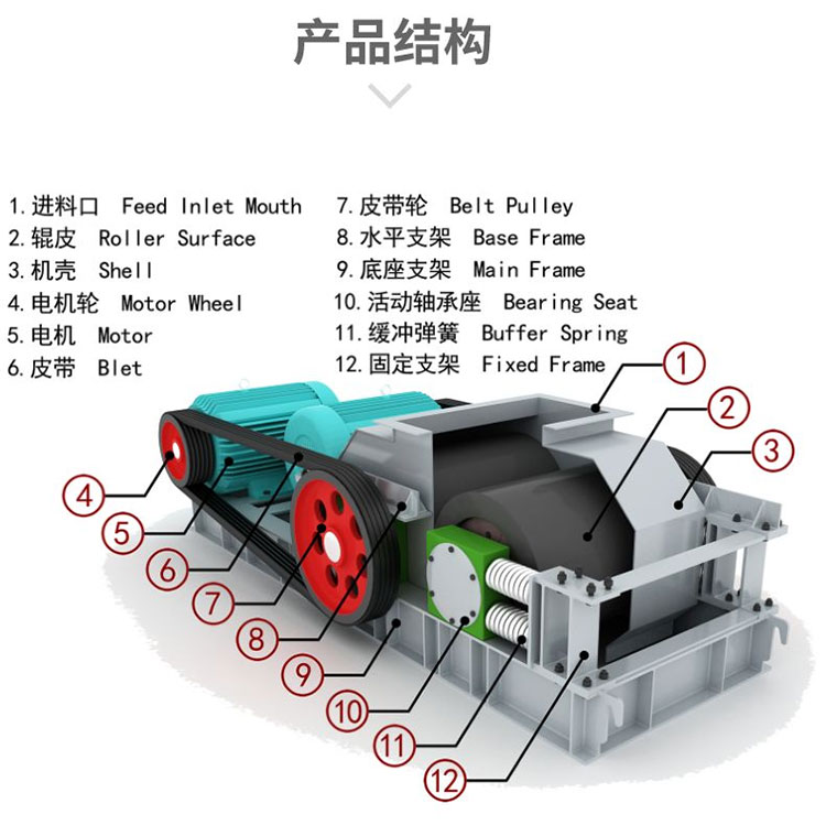 Supply of roller crusher for construction waste coal gangue toothed roller sand making machine