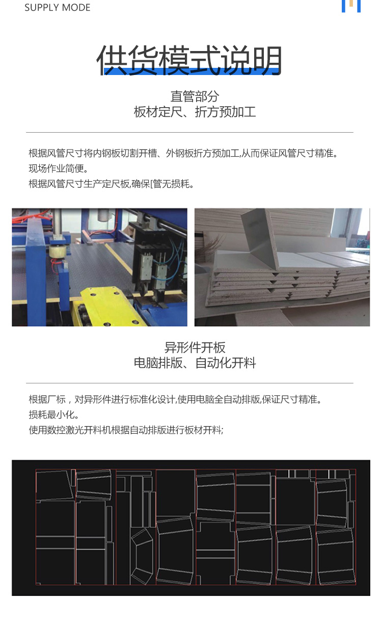 Air gel fire-proof plate, steel surface, inorganic silicon crystal air duct, fabricated smoke control and fire-resistant pipe