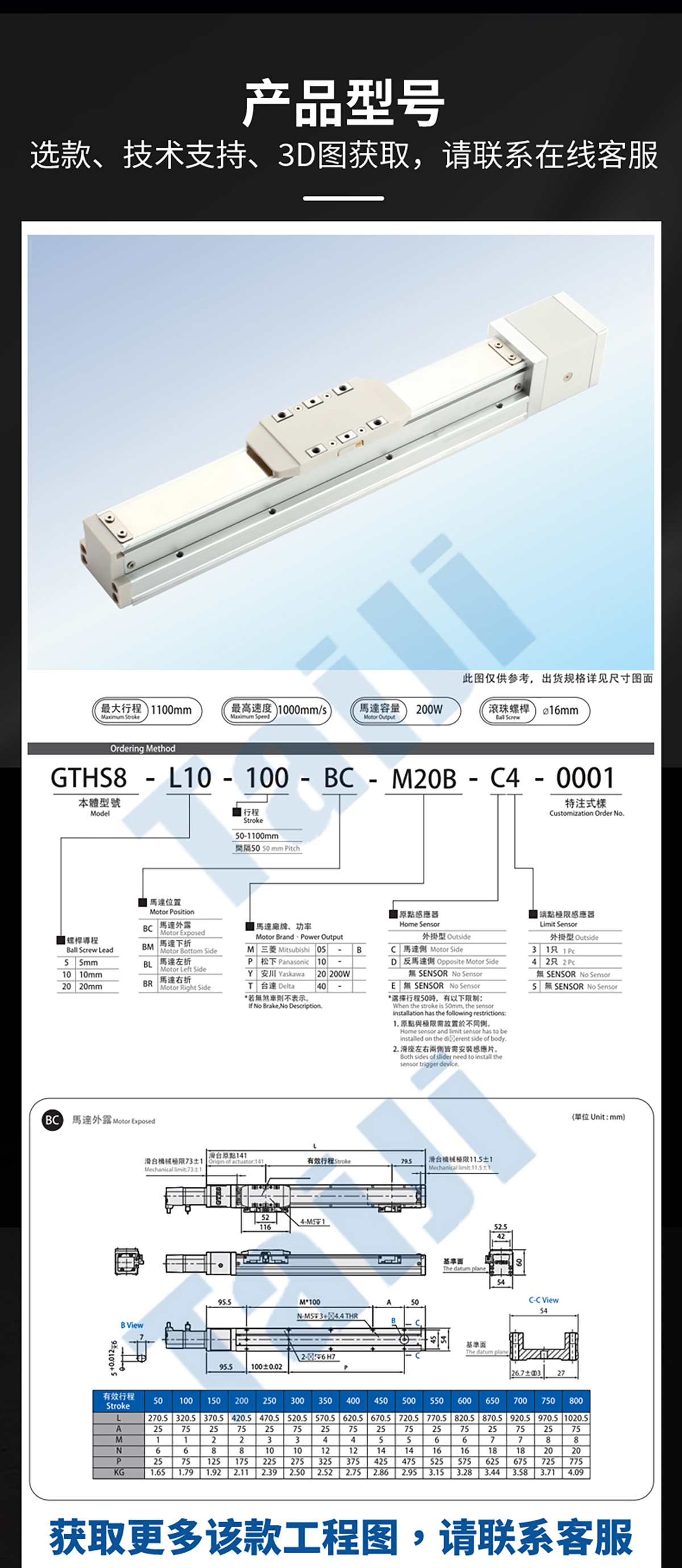 Taiji Intelligent Fully Enclosed Dust Proof Screw Linear Module Precision Guide Ball Guide Linear Guide Slide