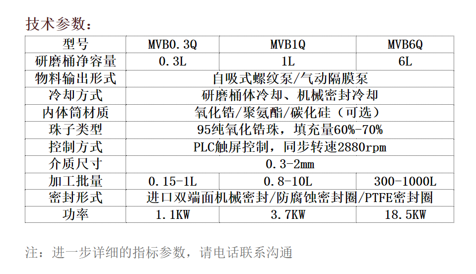 WeChat high-quality supply Sander is complete, efficient, convenient and perfect after sales