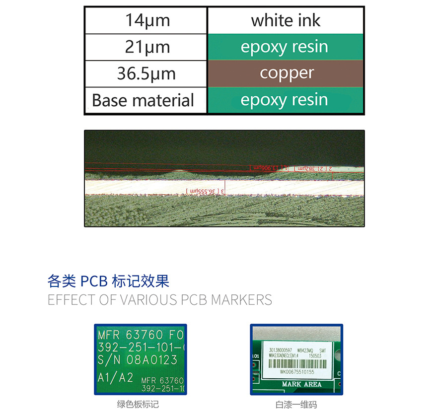 PCB distributor Xingcheng laser source portable handheld laser welding machine manufacturer integrated marking machine