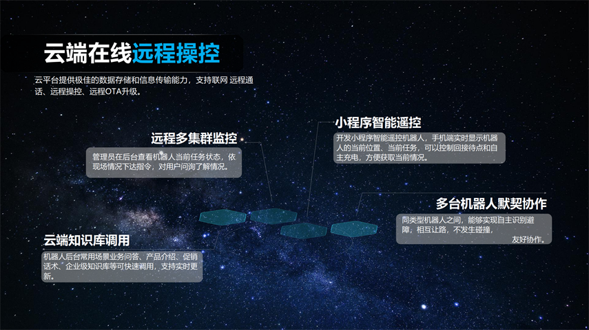 School Library Exhibition Hall Exhibition Hall Intelligent Welcome Reception Robot Voice Dialogue Interactive Guidance Robot