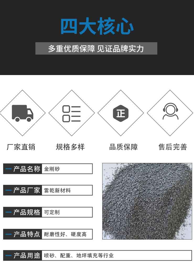 Grinding, wear-resistant, polishing, sandblasting machine for floor rust removal, diamond sand, and new material for thunder drying