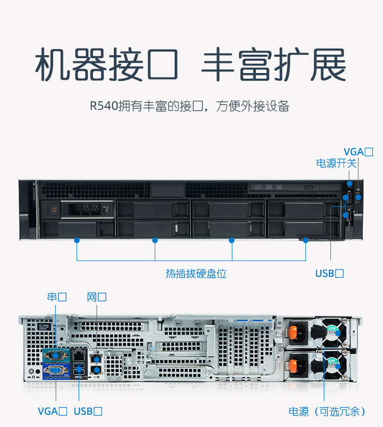 Dell r540 настройка raid