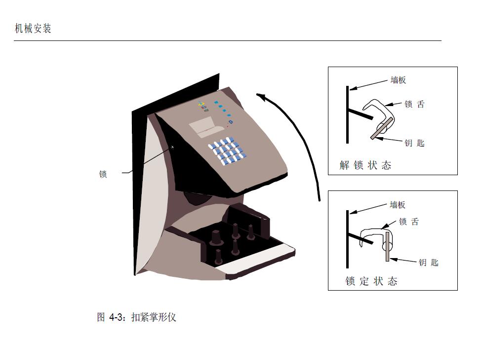 Ingersoll Rand Schlag Security Card System HandKeyII Palmprint Access Control Machine