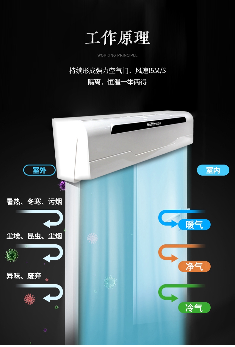 Green Island Wind Leading Series High end Wind Curtain Machine Silent Remote Control Wind Curtain Machine Centrifugal Air Curtain FM3512L-2