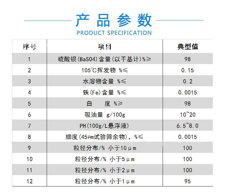 Barium sulfate sand for medical industrial exterior walls, radiation department CTDR room magnetic resonance protective coating with high barium content