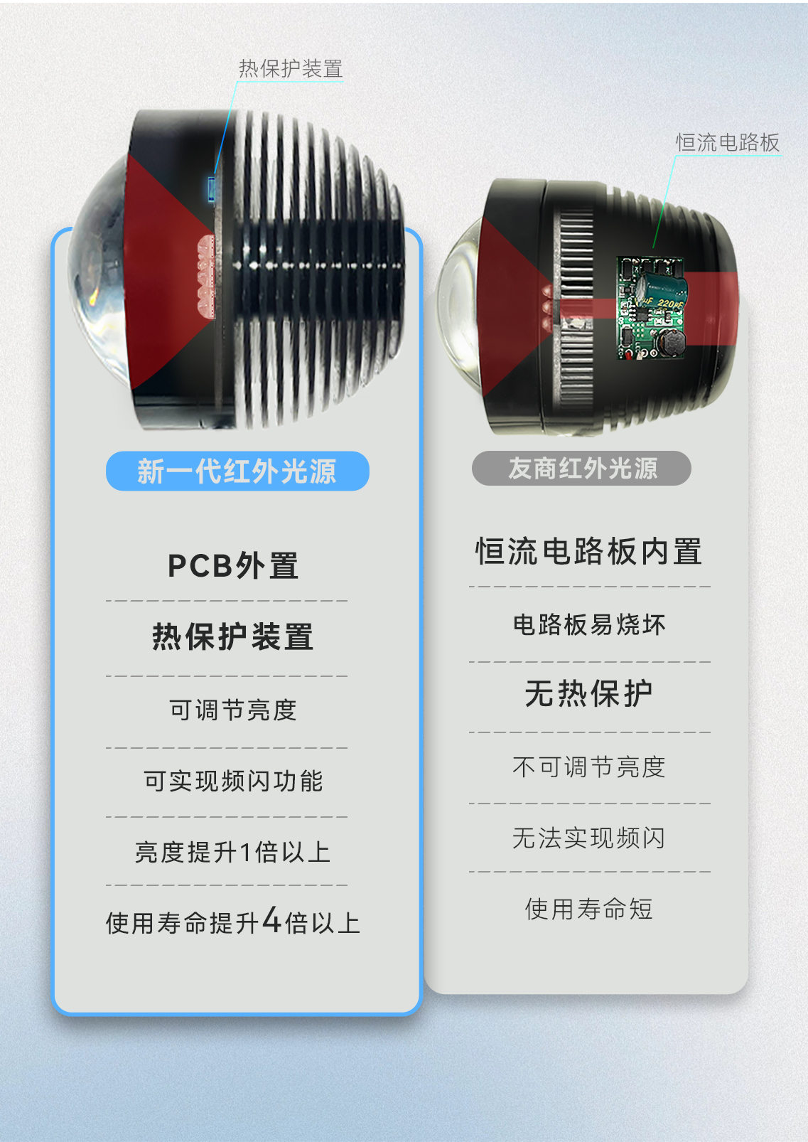 MJ2100 Injection mold construction visual inspection equipment protects the mold from die pressing Turing Insight mold monitor