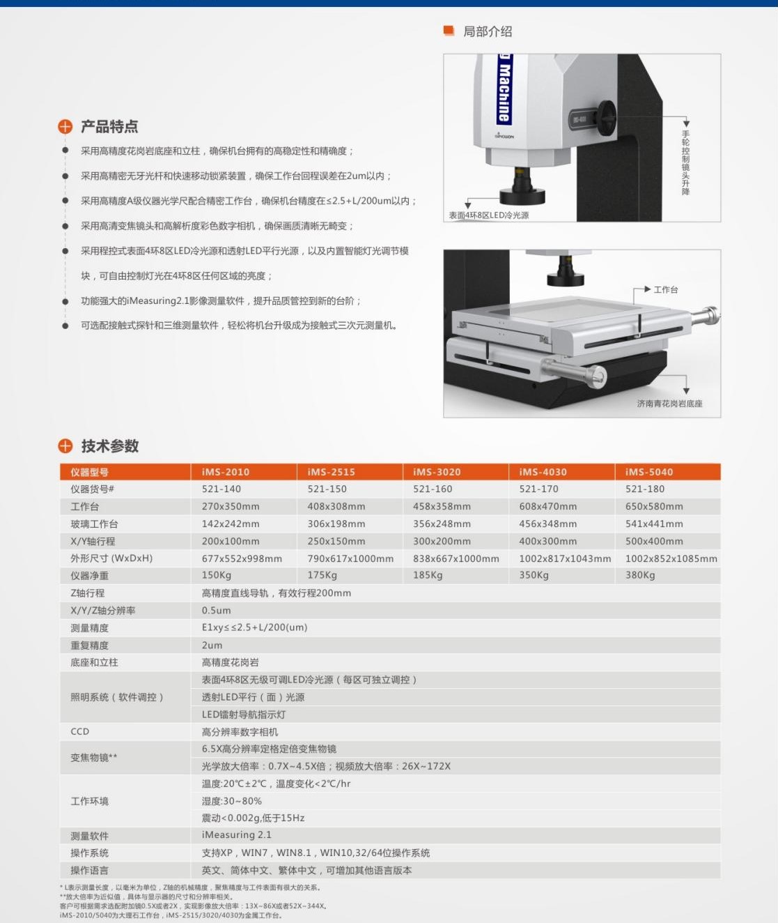 Optical dimensions of O-ring of Zhongwang iMS-5040 manual 2.5D anime camera