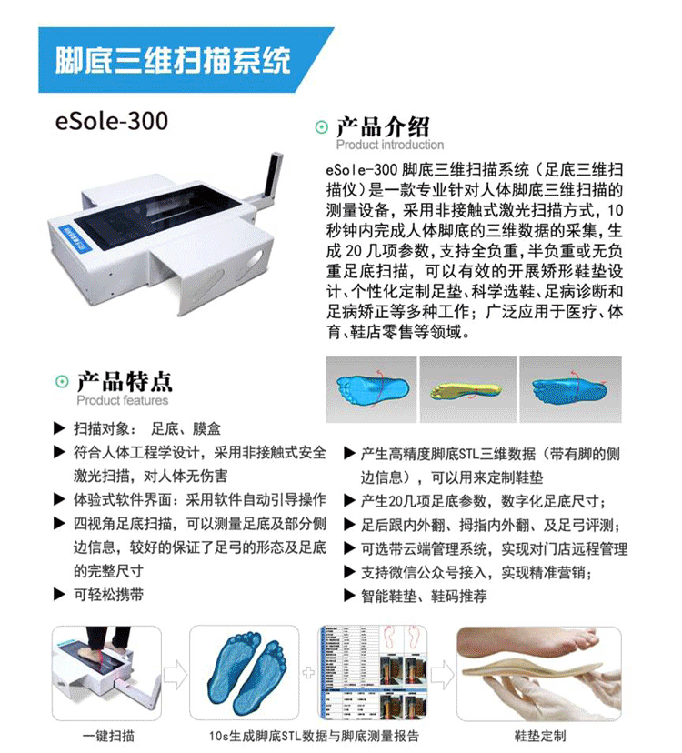 Foot data scanning and collection, plantar pressure detection, 3D foot scanner in foot health deposit