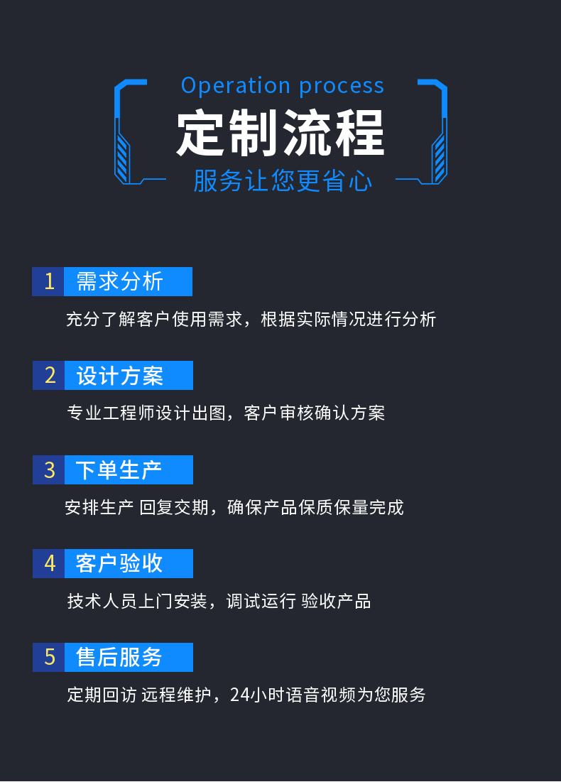 【 Shenrong 】 Exemption from registration and filing 0.6-1 cubic meter 8-10 kilograms compressed air storage tank quality assurance