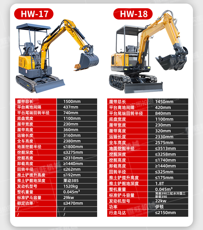 Small excavator, multifunctional small hook machine for orchard engineering, 1 ton excavator capable of climbing slopes and crushing