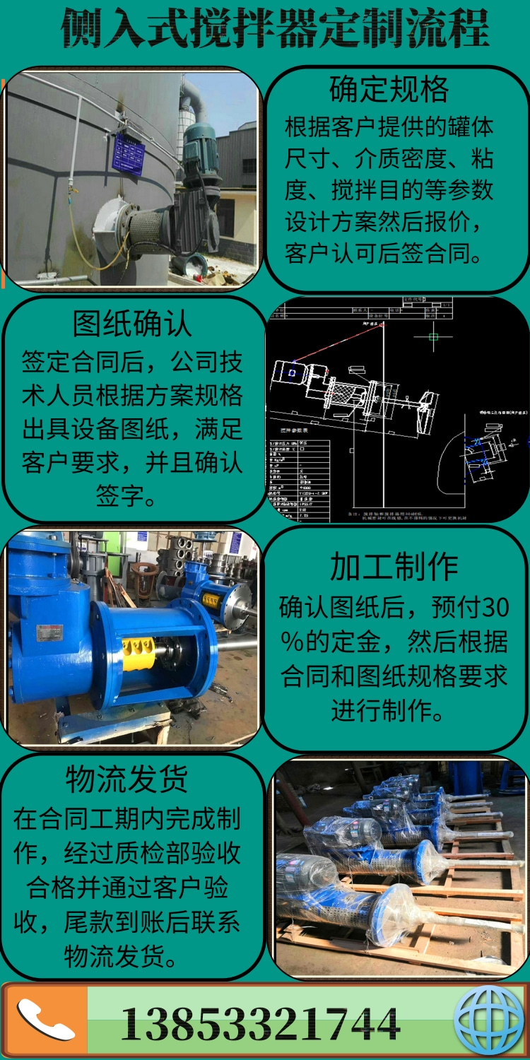 Side mounted agitator for desulfurization tower in power plants. Customized desulfurization mixing device for power plants