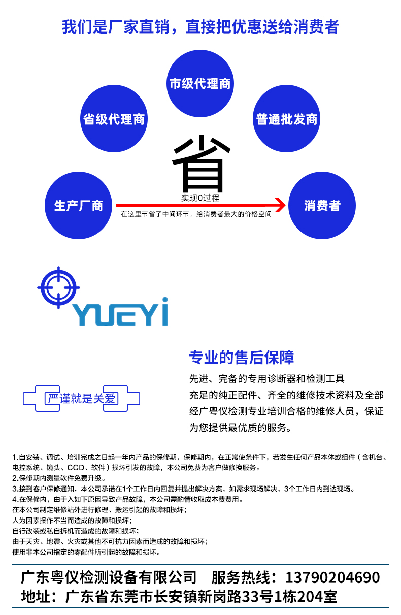 Full automatic anime image measuring instrument YYI2.5 dimensional laser imager rapid detection batch measuring instrument