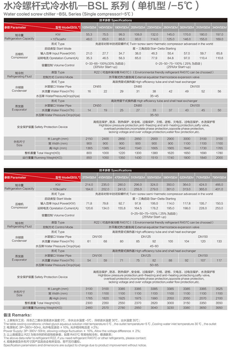 Ethylene glycol low-temperature water-cooled screw chiller industrial chiller refrigeration unit ice water unit