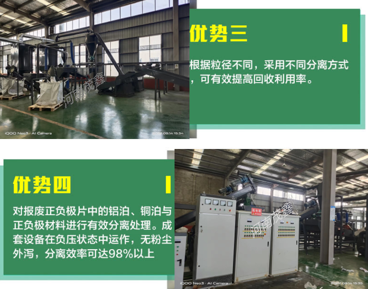 Environmentally friendly new battery cell pulverizing equipment, lithium battery, lithium iron phosphate, lithium processing equipment, shredder customizable