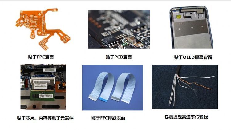 Shielding and absorbing material, electromagnetic wave shielding film, RFID electronic label, UHF anti magnetic tape, NFC mobile phone magnetic separator