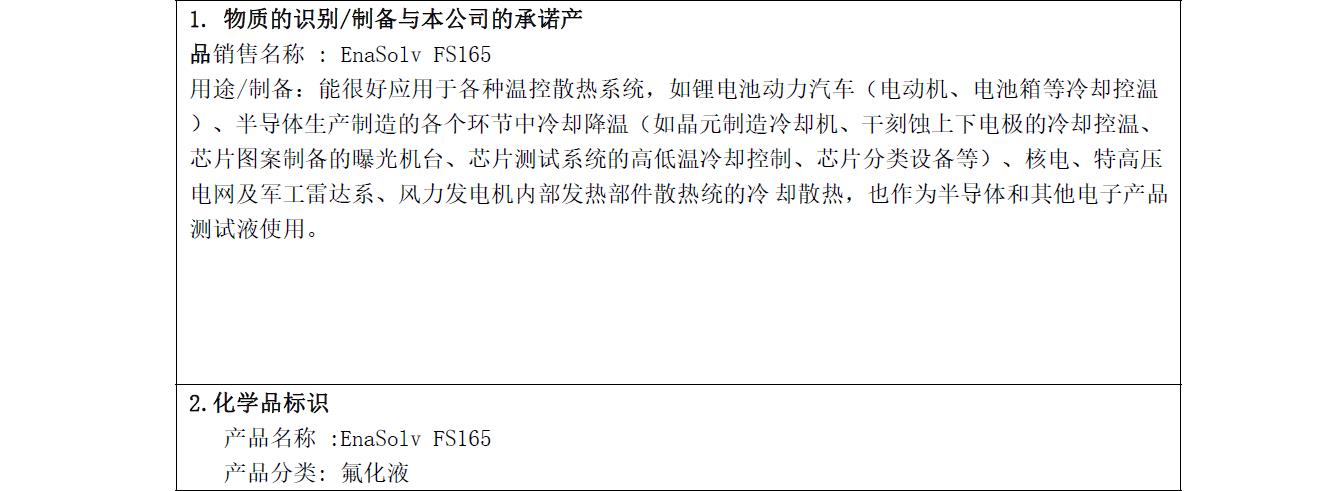 Electronic coolant FC-3283/40 and Solvay HT-135/170 domestic substitute Enaoslv FS165