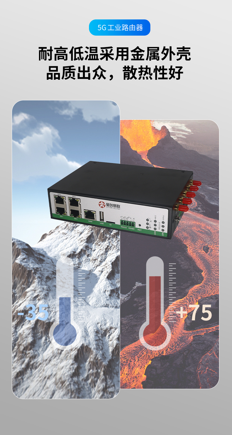 SR800 full network connectivity industrial grade 5g router supports WIFI6 dual link backup/VXLAN/GRETAP