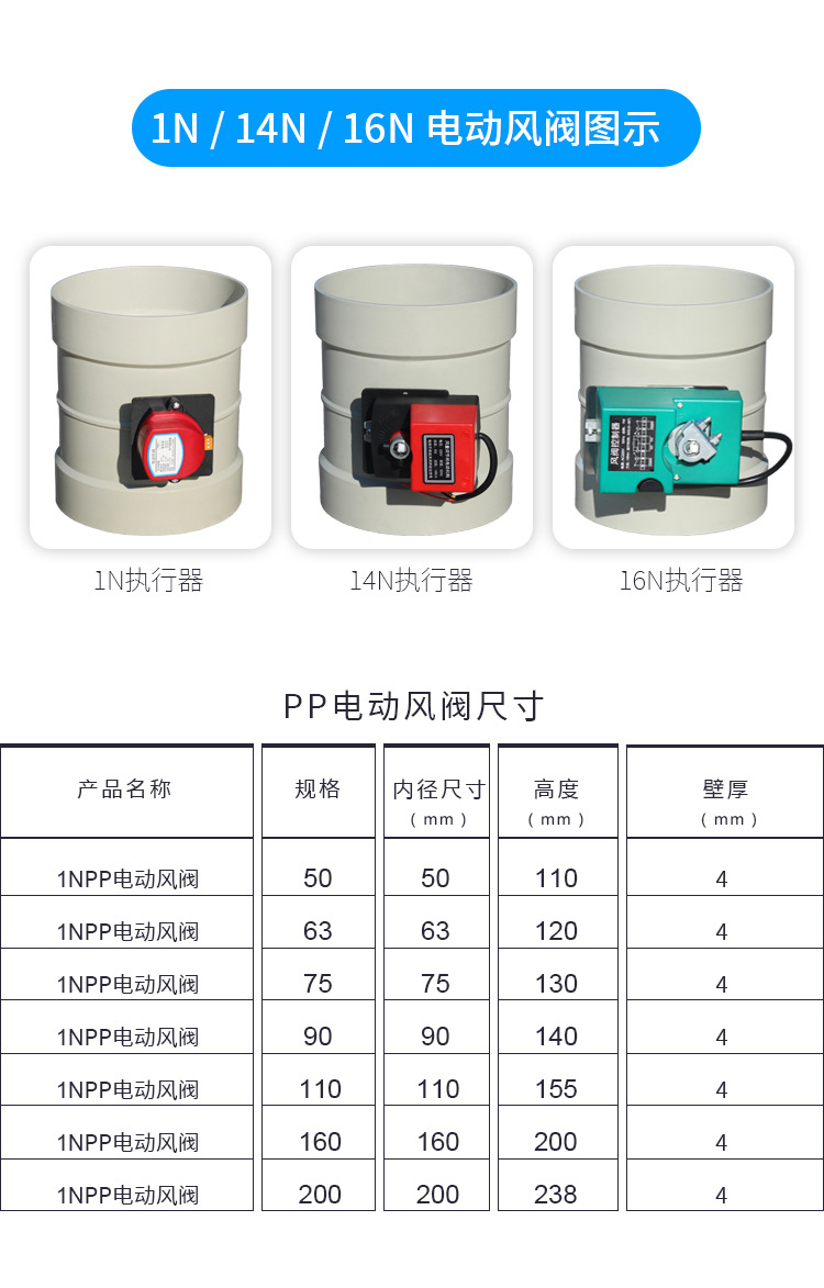 Wuyue Environmental Protection PP Electric Air Valve 1NM Anticorrosive Air Volume Regulating Valve PVC Material Ventilation Pipeline Valve