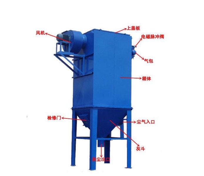 Bag dust collector High temperature resistant central dust removal Furniture factory workshop Dust industrial filter cartridge pulse collection vacuum cleaner