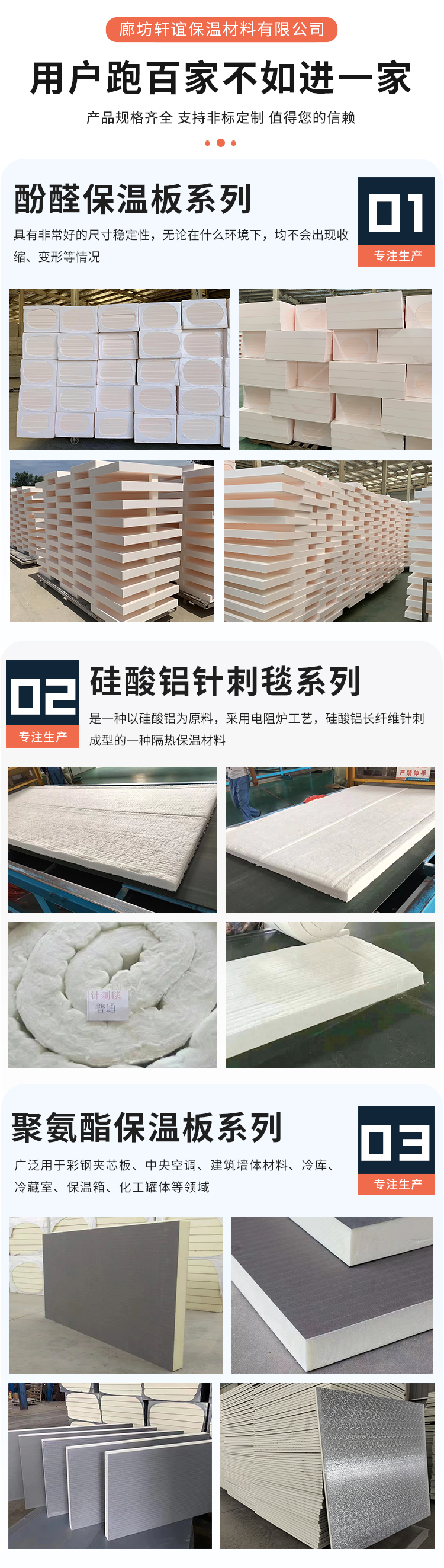 Hard foam polyurethane insulation board, exterior wall, roof, cold storage insulation material, PU foam composite board, attentive after-sales service