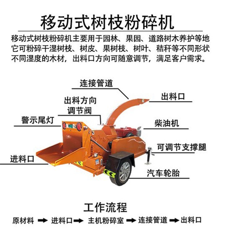 Oil and electricity dual purpose wood crusher, movable green branch crusher, fresh branch with leaf branch crusher