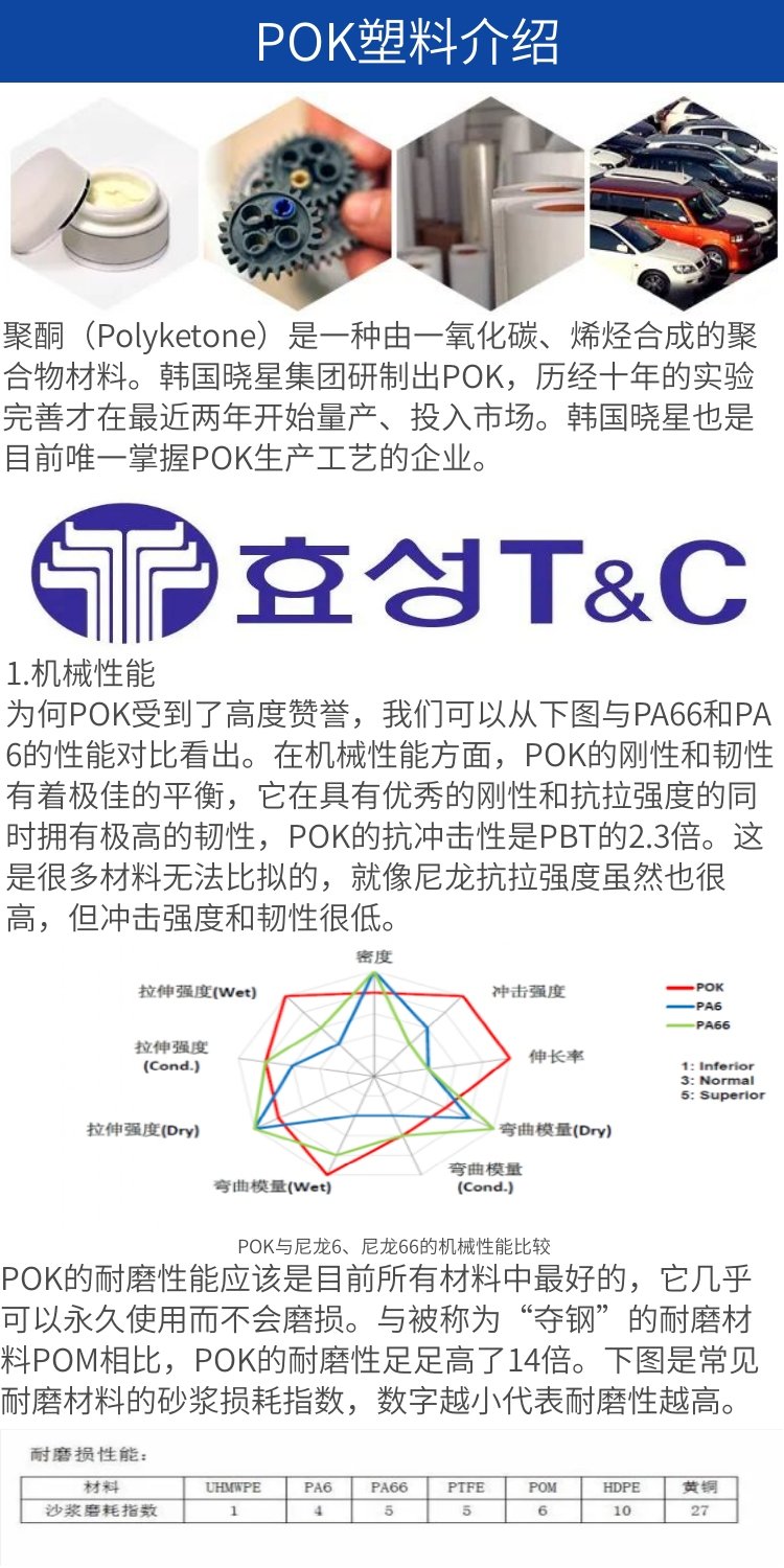 Application of POK Korean Hyosung M337VN6DA in the viscosity medium flow resistance UV grade electronic and electrical field