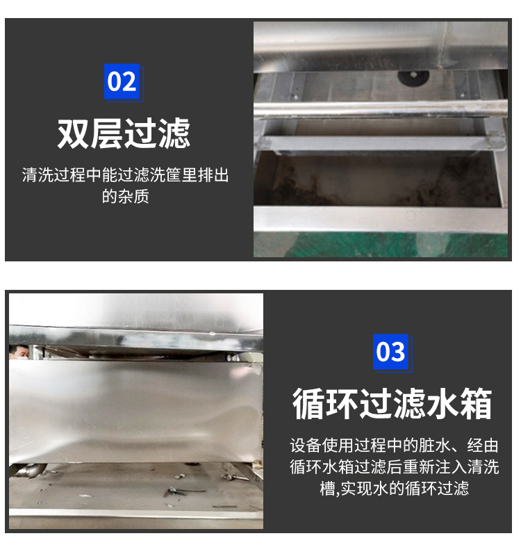 Food turnover basket washing machine Egg tray washing machine Fully automatic high-pressure spray type washing machine