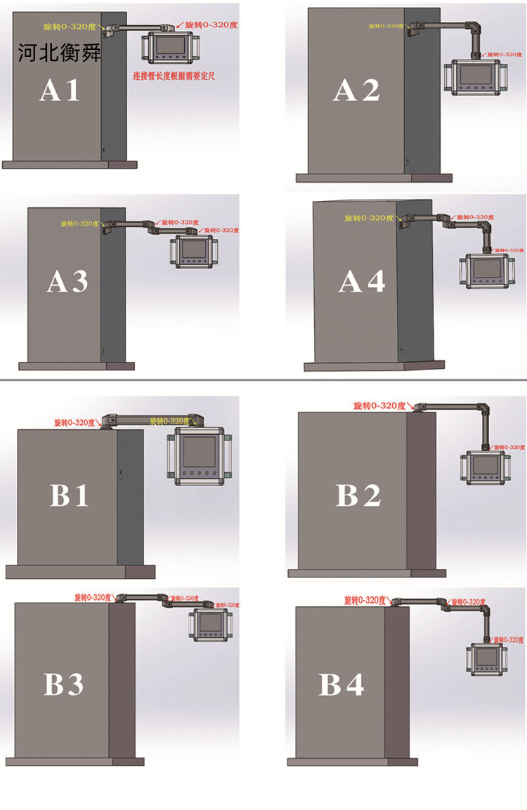 Hengshun Cantilever System Automation Cantilever Control Box 10 inch Touch Screen Operation Box 75/110 Cantilever Parts