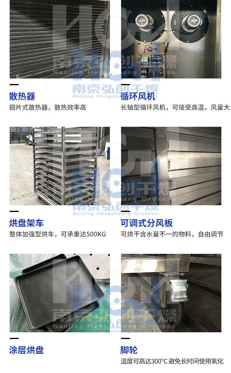 Large industrial oven with a high temperature of 200 degrees Celsius for curing and heating, electric heating, rapid heating, and constant temperature control