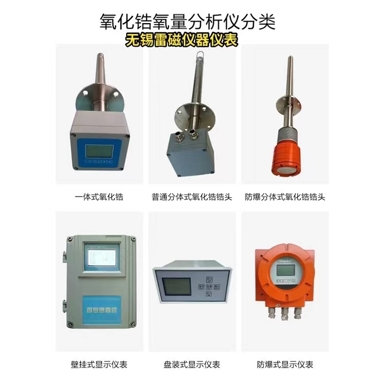 Thunder magnetic steelmaking furnace oxygen concentration analyzer flue zirconia oxygen content detector incinerator