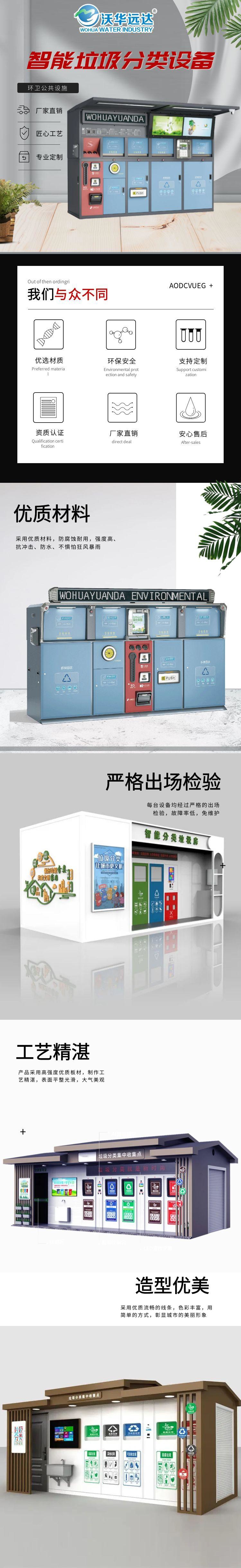 Manufacturers wholesale various intelligent Waste sorting recycling equipment, outdoor environmental protection waste collection kiosk, Wohua Yuanda