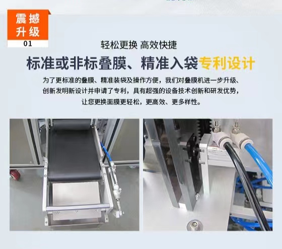 Sany Packaging - Customized development of facial mask folding machine - Fully automated production equipment of facial mask - Laminating machine