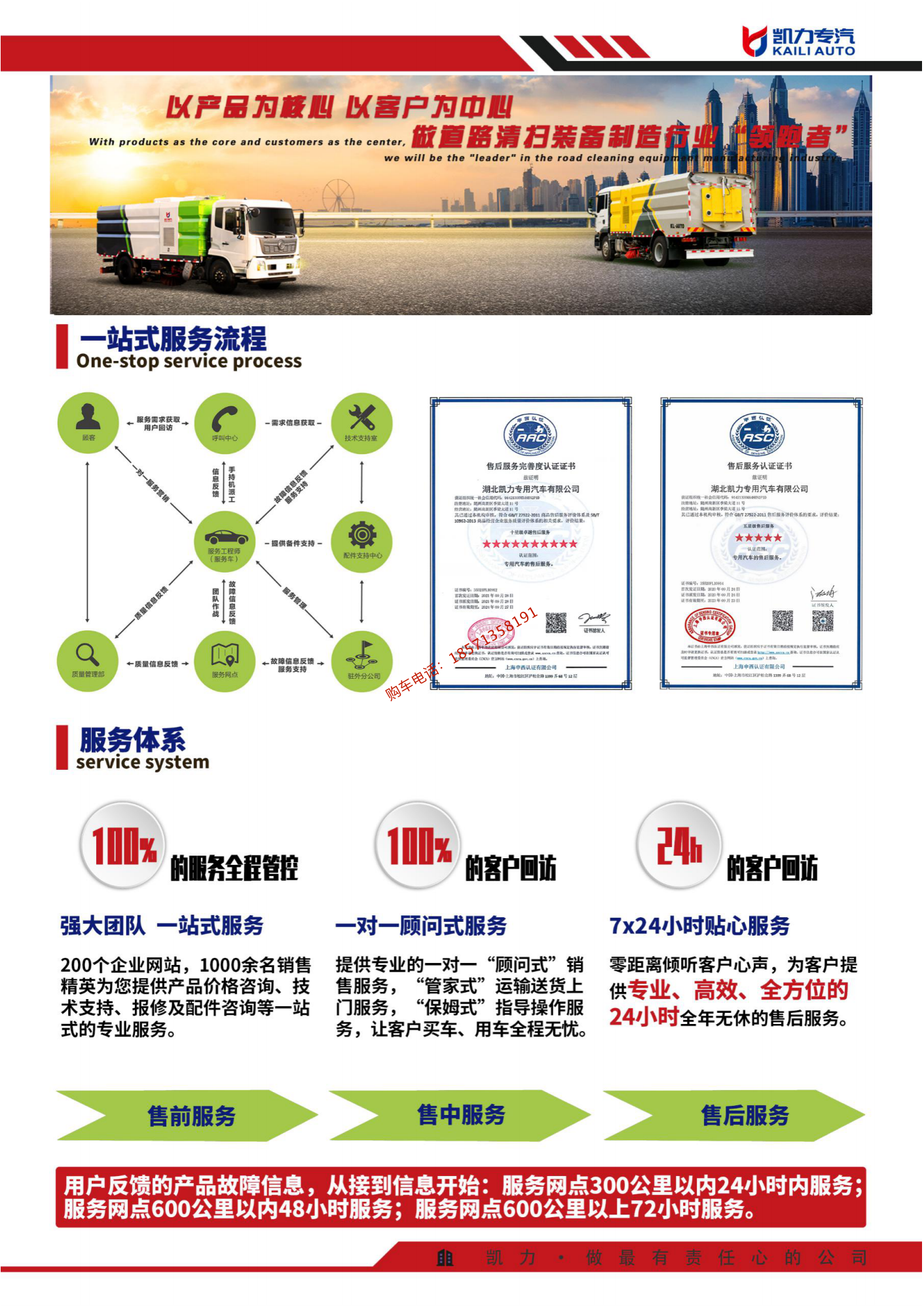 Guoliu Dongfeng Duolika Cleaning and Sweeping Vehicle 9-way Road Sweeping Vehicle Dry and Wet Dual Purpose Cleaning and Sweeping Vehicle Customizable