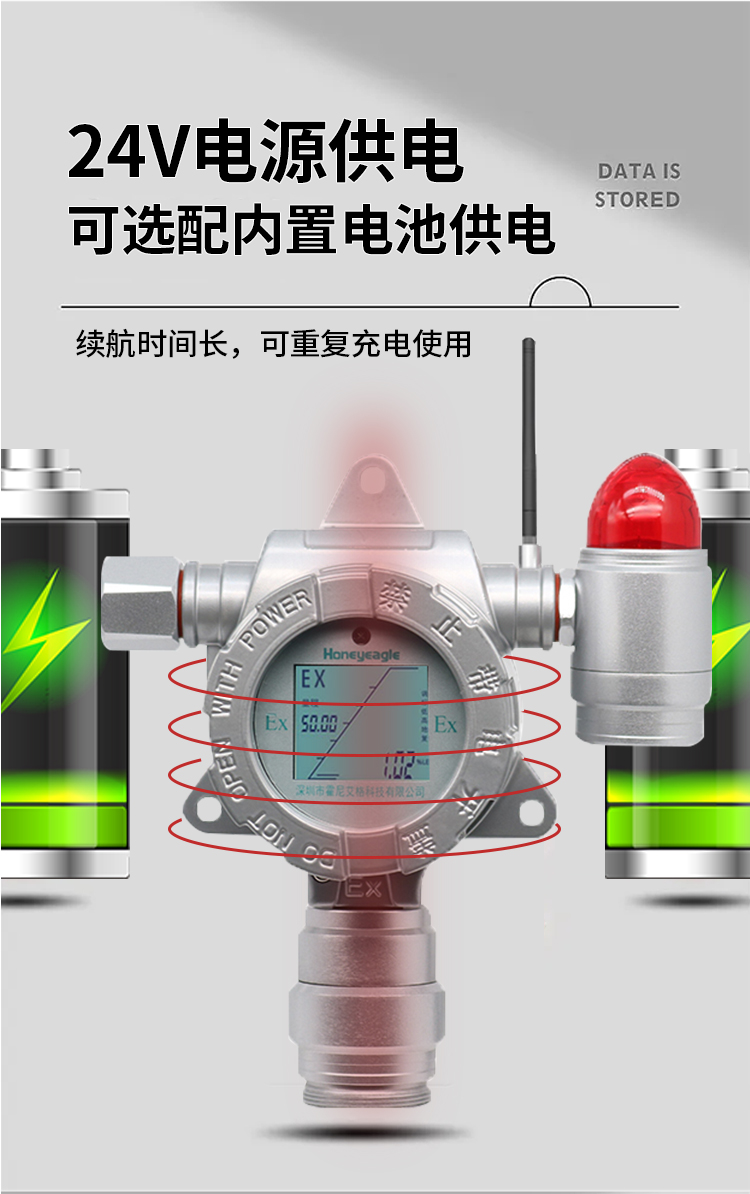 Huoni Aige Gas Station Wireless Detector Diesel 24-hour Real Time Monitor Combustible Gas Concentration Alarm