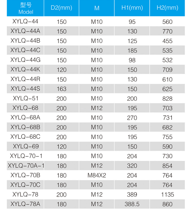 Dongfeng Filter Original Factory Maintenance Parts Machine Filter, Diesel Filter, Air Filter, Hydraulic Oil Tank Type Oil Suction Filter XYLQ-44