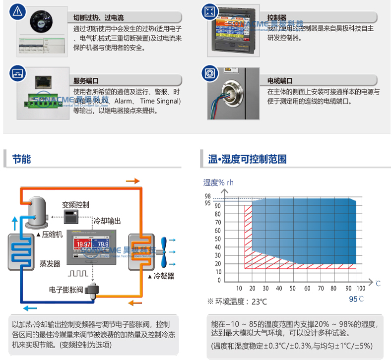 Cold and hot shock test chamber Haoji two slot two compartment temperature shock chamber high and low temperature shock test chamber