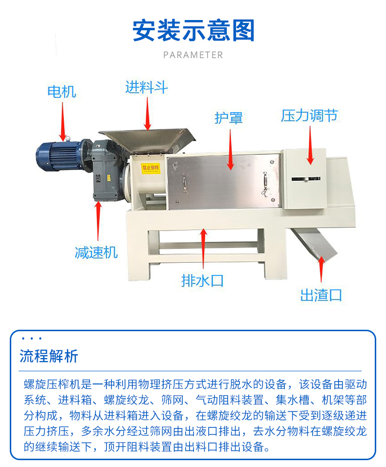 Spiral press, fruit and vegetable tail vegetable dehydrator, kitchen waste treatment equipment, distiller's grains separator