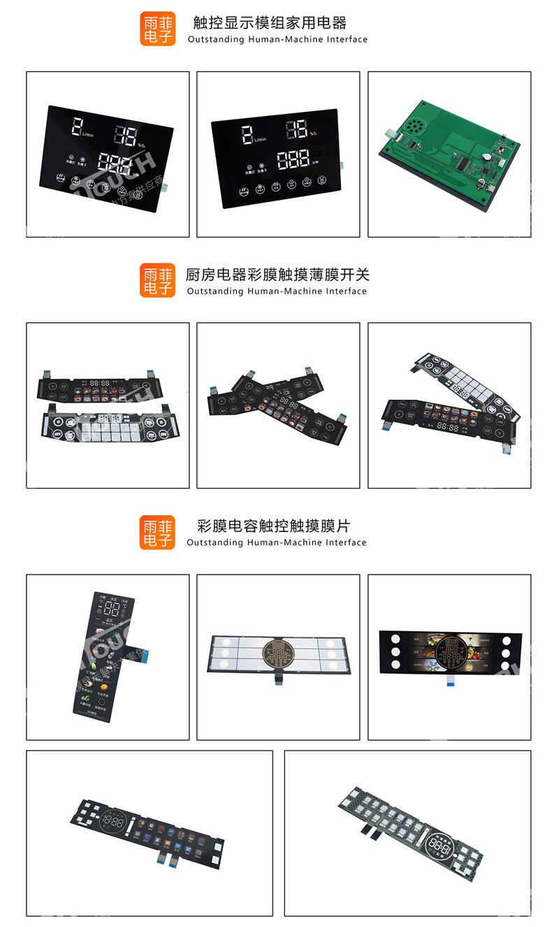 RGB touch display panel, home appliance human-machine interface, capacitor touch film and touch display module