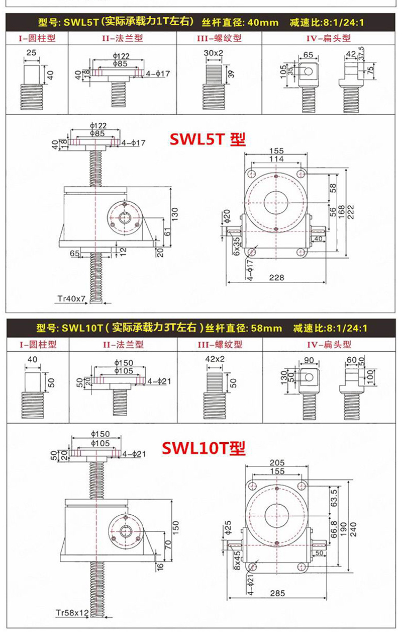 Design of customized lifting linkage platform for JWM50 worm gear screw elevator and JWM spiral screw elevator