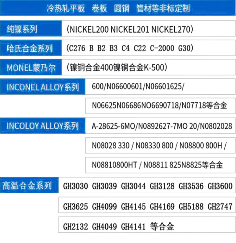 Forged GH4648 GH698 nickel based high-temperature alloy forgings with bright surface GH4090 forged ring forgings